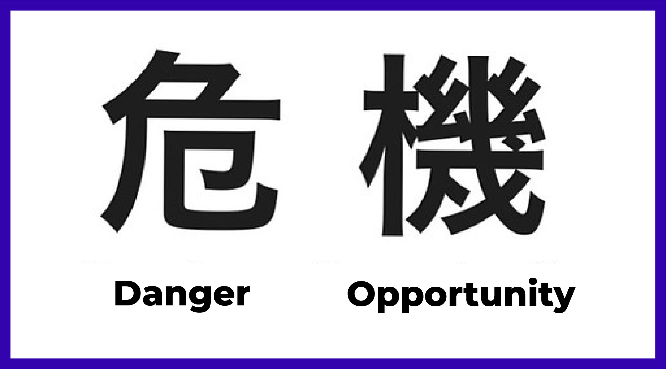 Chinese translation of opportunity and danger