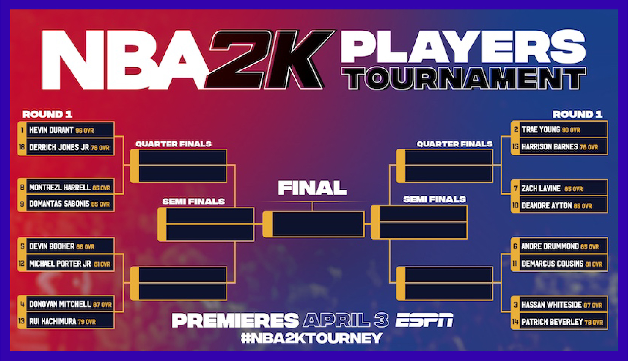 NBA 2K players tournament bracket