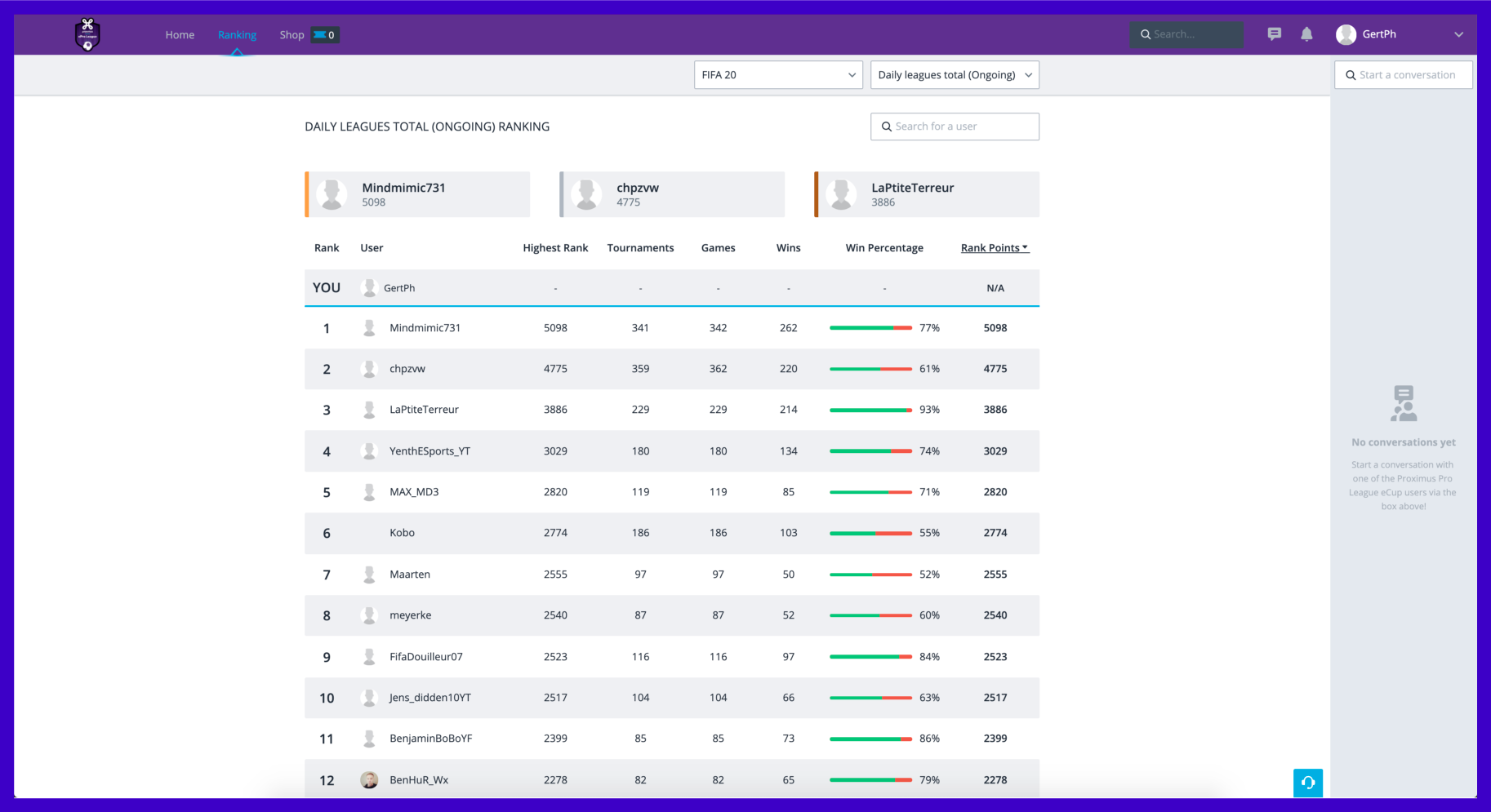 FIFA 20 Leaderboard