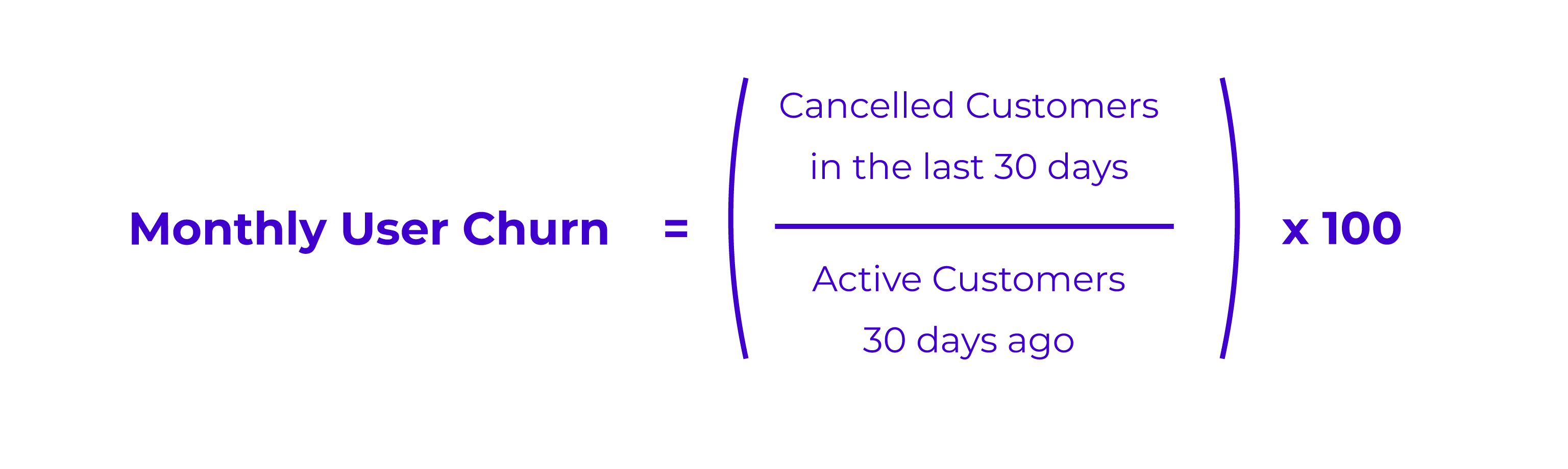 Revenue Churn = (monthly recurring revenue (MRR) lost to consumers dropping your brand app in the last 30 days ÷ MRR 30 days ago) x 100