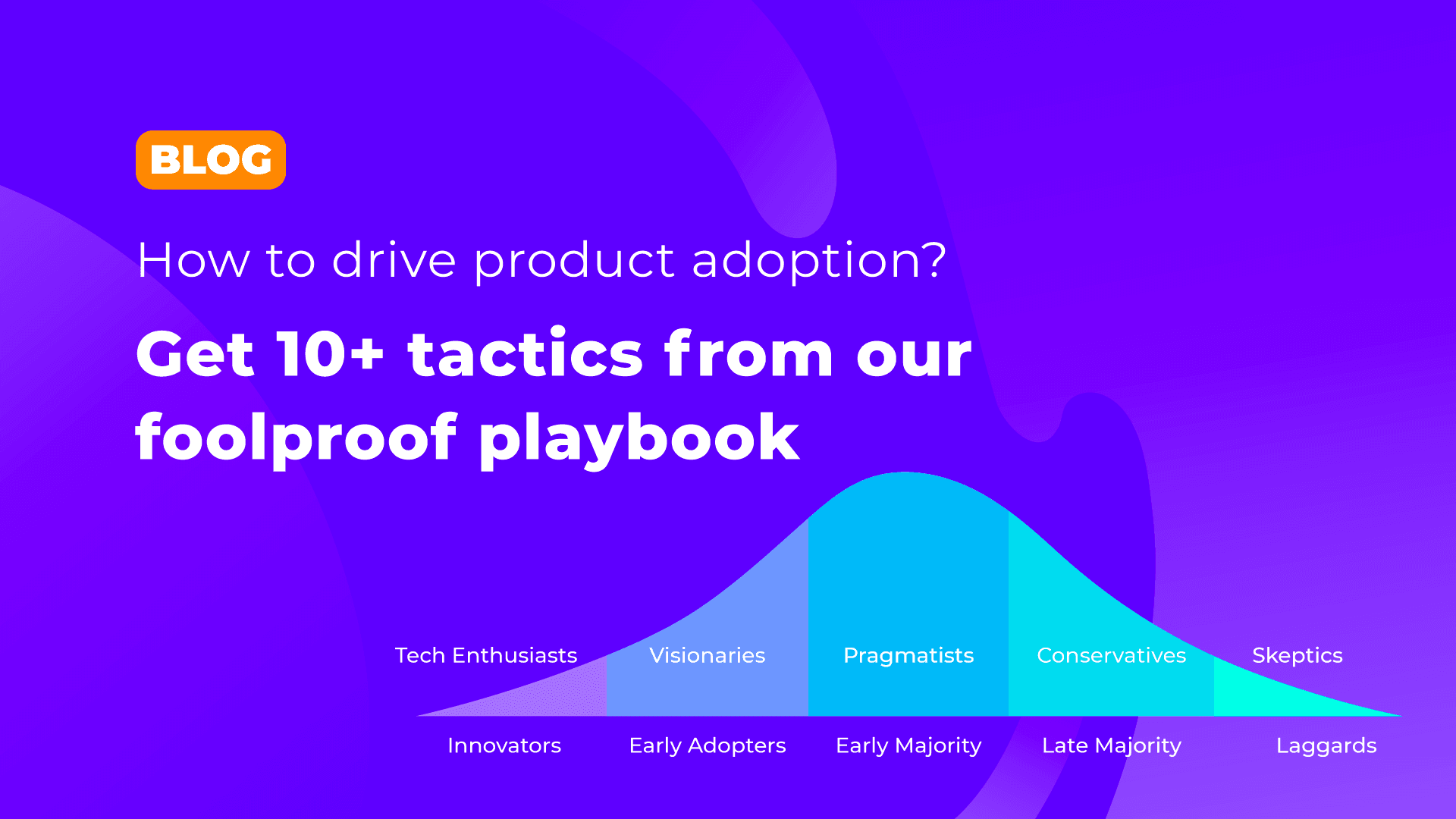 How to drive product adoption? Get 10+ tactics from our foolproof playbook cover