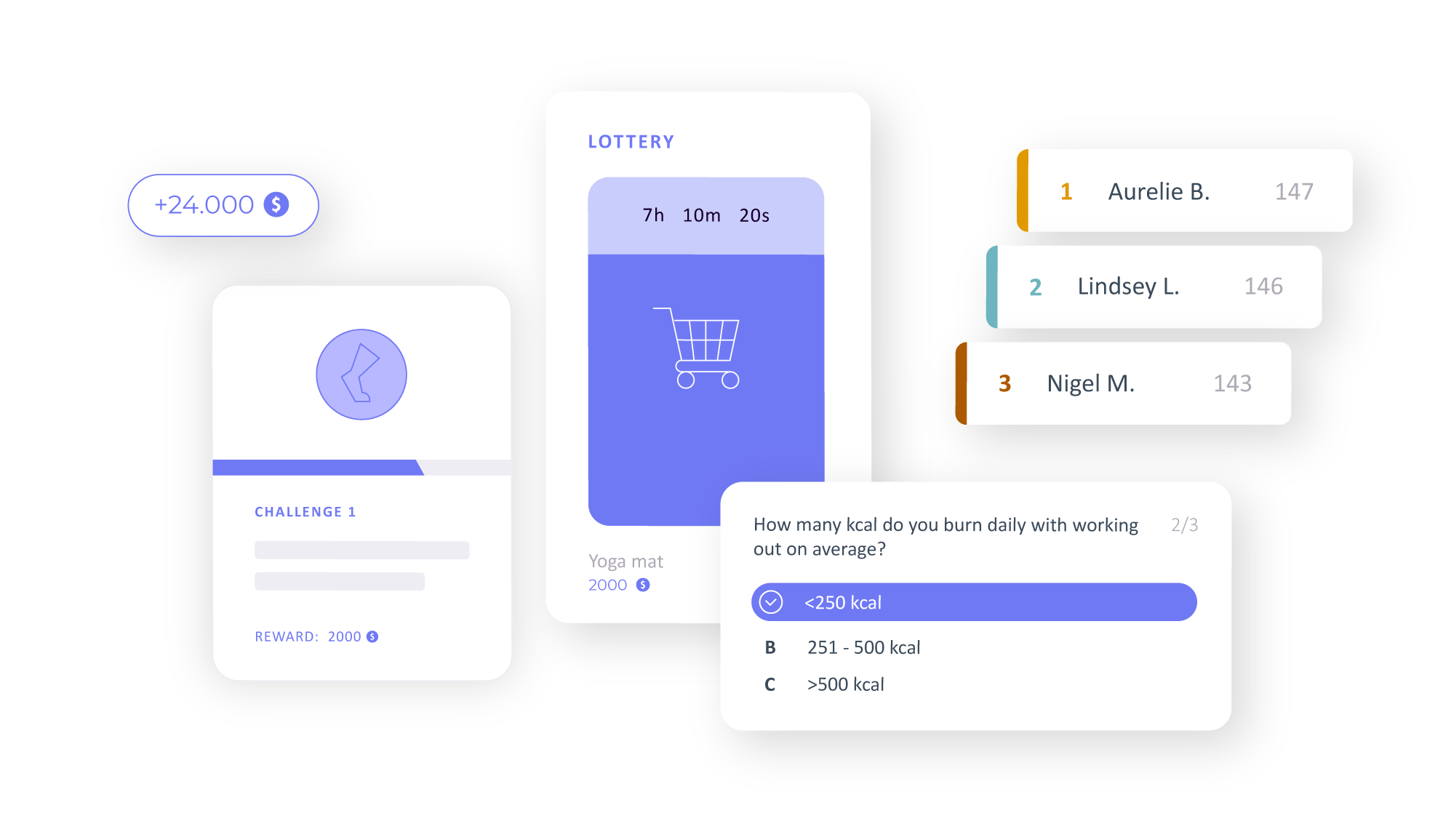 composition (1) Loyalty Gamification StriveCloud