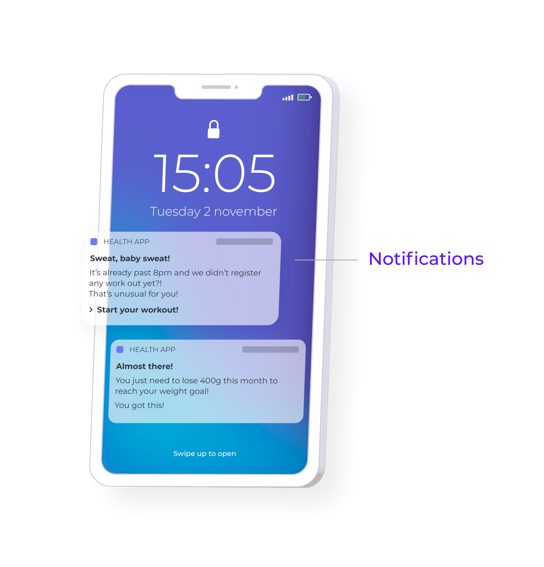 Notifications Gamification Notifications Gamification